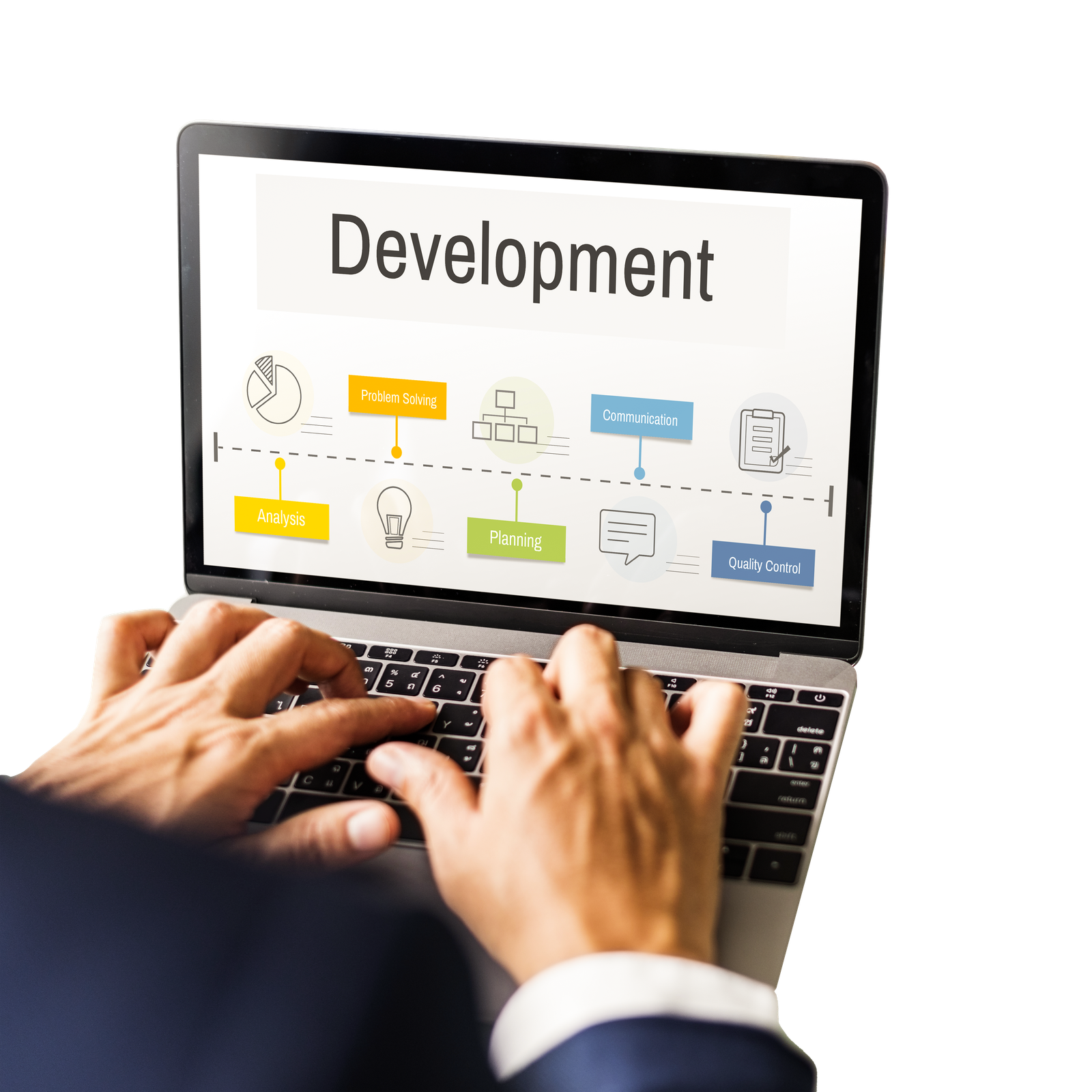 maintenance and technical support